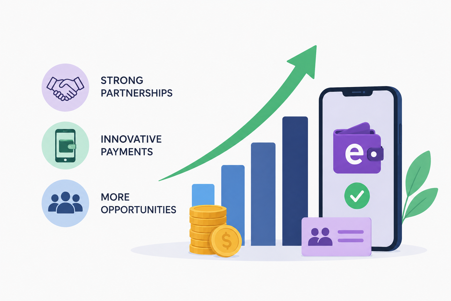Mulia668 - Future Growth Opportunities for Mulia668 E-wallet Casino Partnership Networks - mulia668a