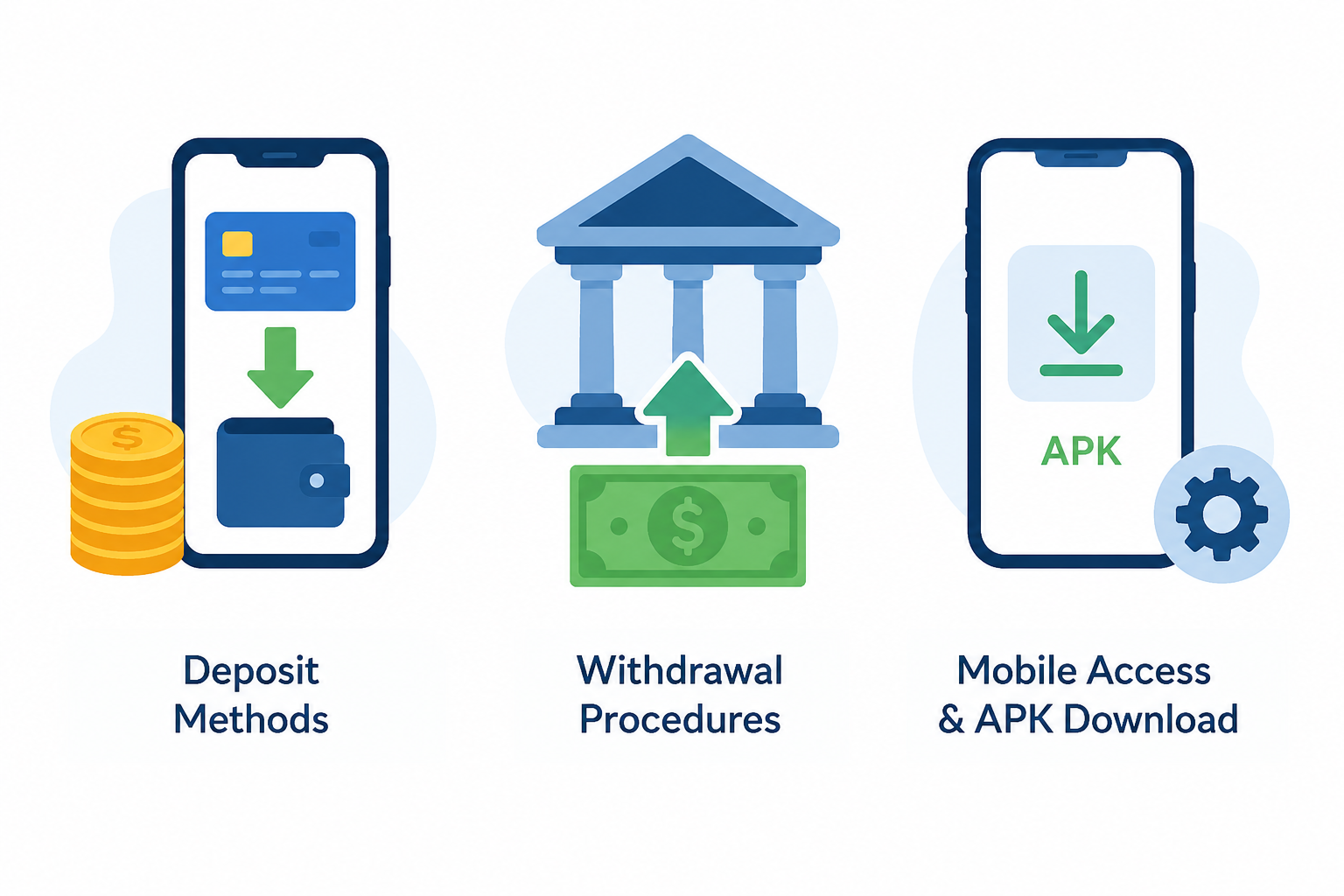 Mulia668 - Managing Payments and Account Access on Mulia668 - mulia668a