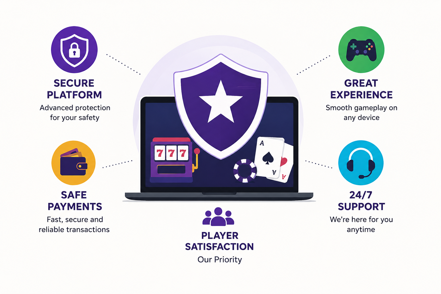Mulia668 - Why Mulia668 Casino Continues Leading the Evolution of Online Casinos - mulia668a