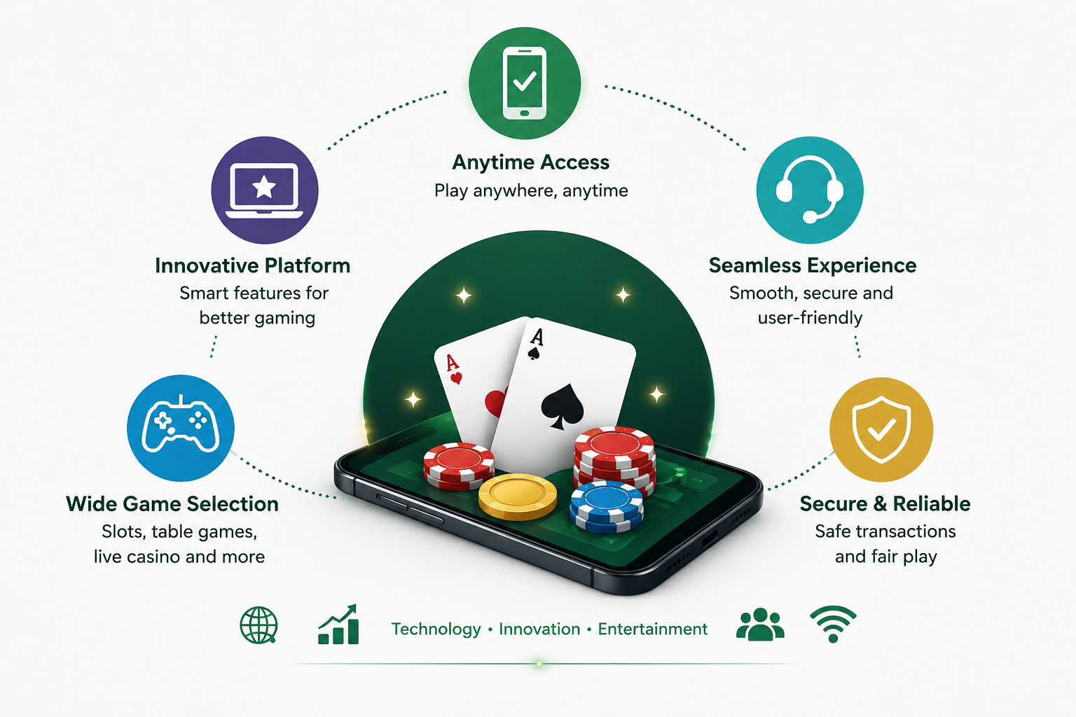 Mulia668 - How Mulia668 Casino Shapes the Future of Digital Entertainment - mulia668a